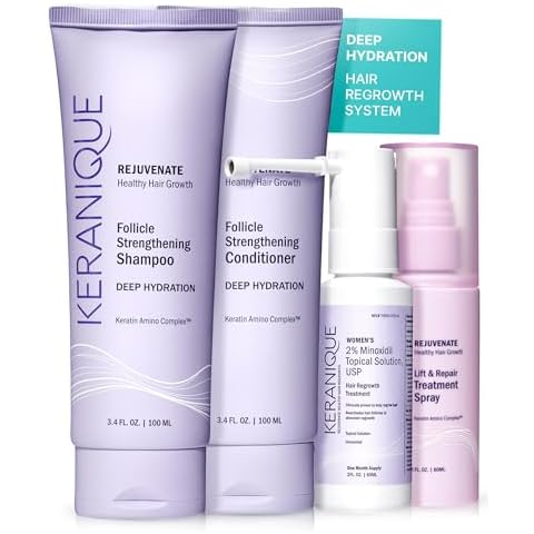 Shampoo Hair Regrowth Treatments