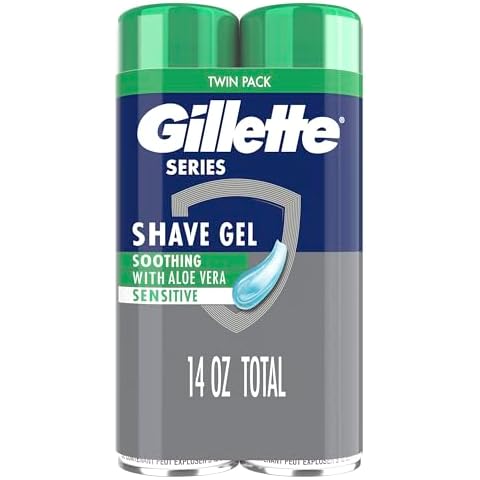 Shaving Gels for Men