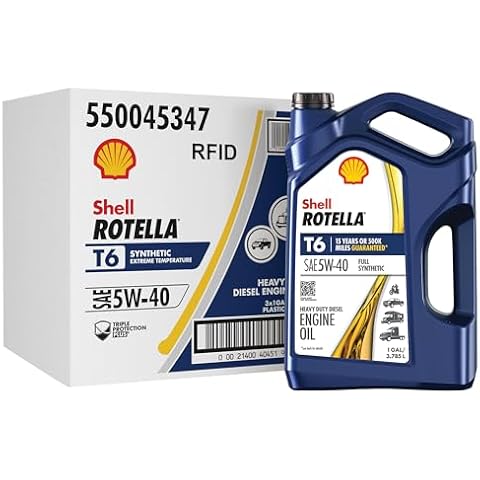 Shell Rotella thumbnail