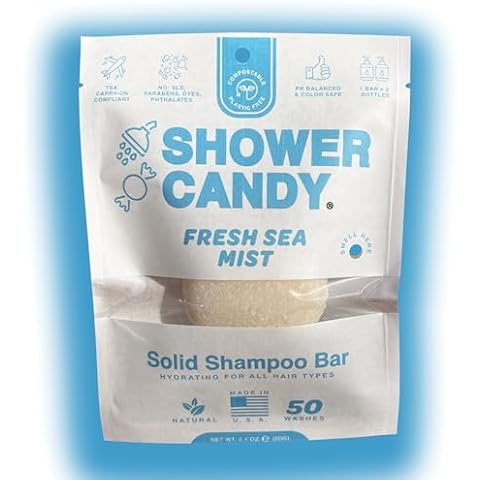 Shower Candy thumbnail