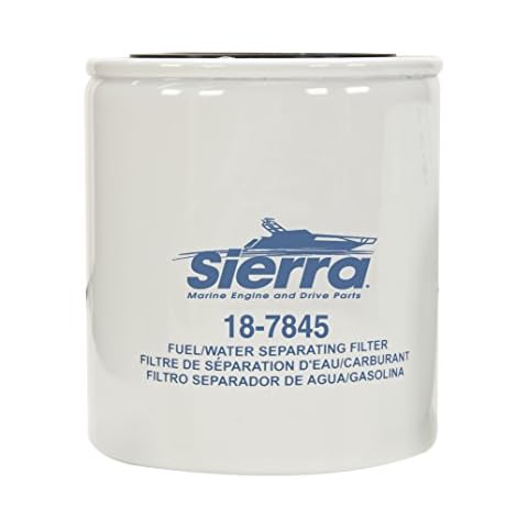 Sierra International feature image