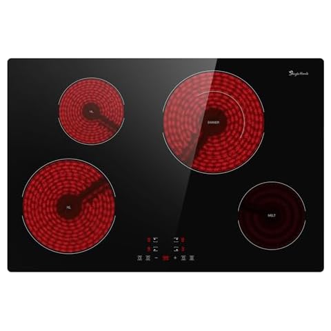 Singlehomie thumbnail