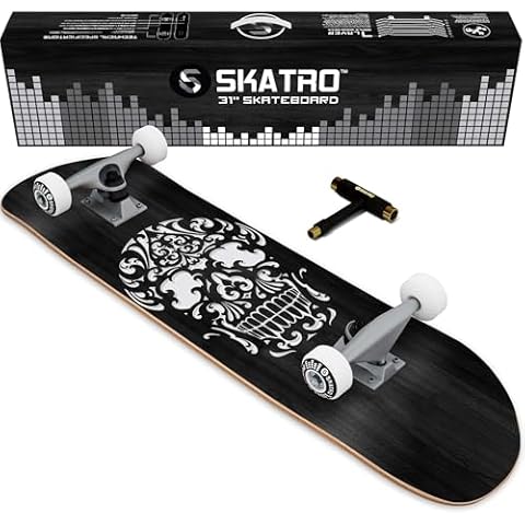 Skatro feature image