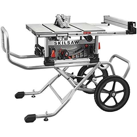SKILSAW thumbnail