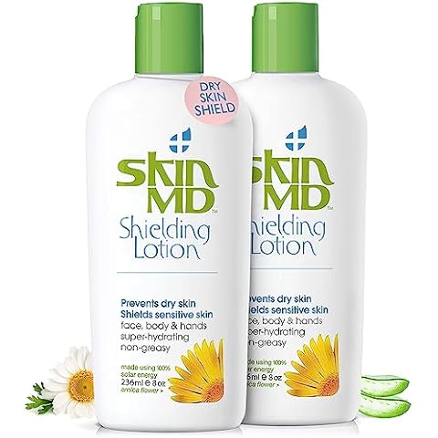 Skin MD feature image