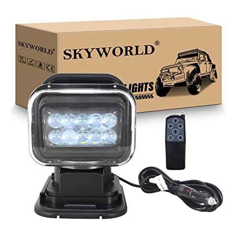SKYWORLD thumbnail