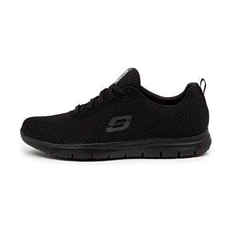 Slip Resistant Sneakers for Women