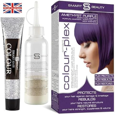 Smart Beauty thumbnail