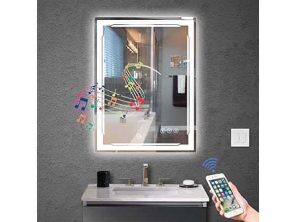 Smart Mirrors Thumbnail