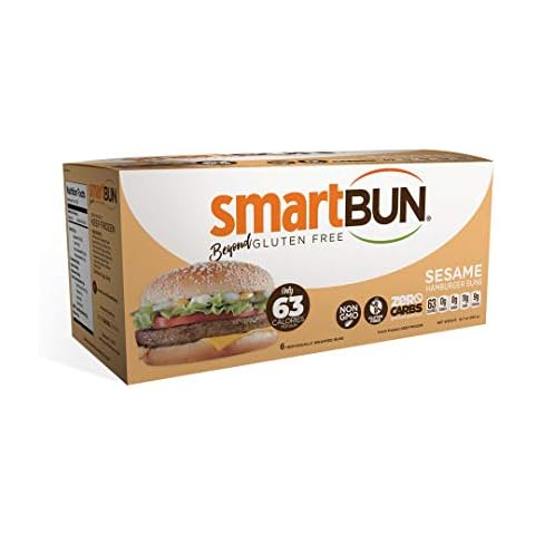 SmartBUN feature image