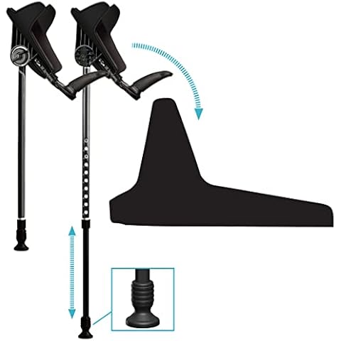 SMARTCRUTCH thumbnail