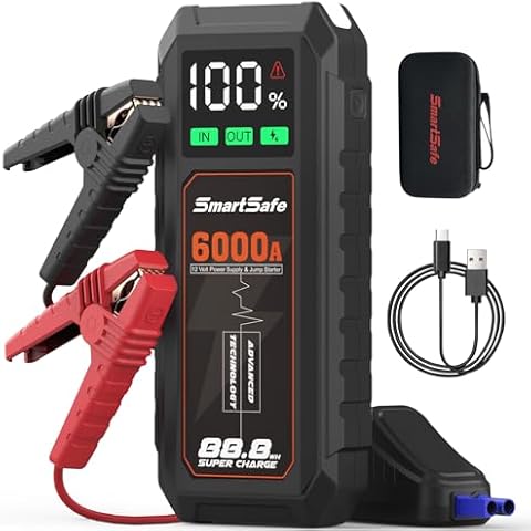 SmartSafe thumbnail