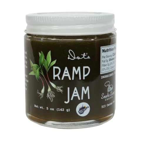 Smoke Camp Crafts feature image