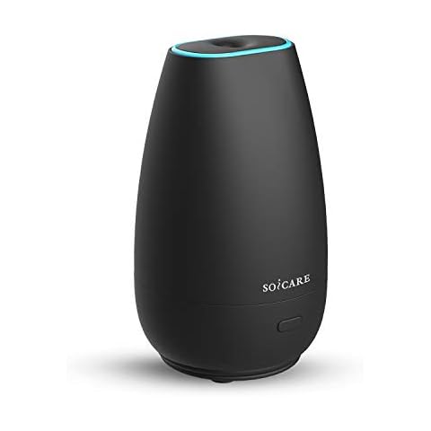 SOICARE thumbnail