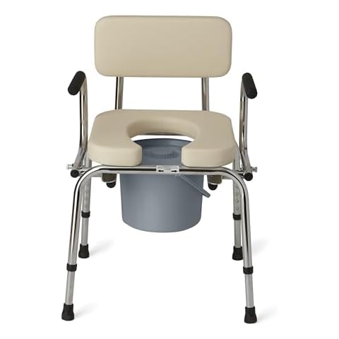 Splash Guard Bedside Commodes