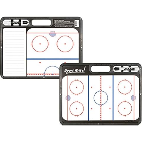 Sport Write thumbnail