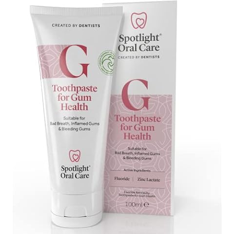 Spotlight Oral Care feature image