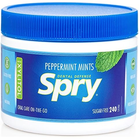 Spry thumbnail