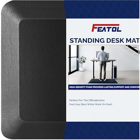 Standing Desk Mats
