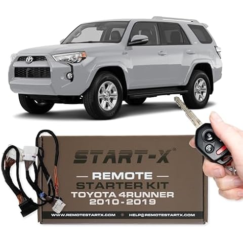 Start-X thumbnail