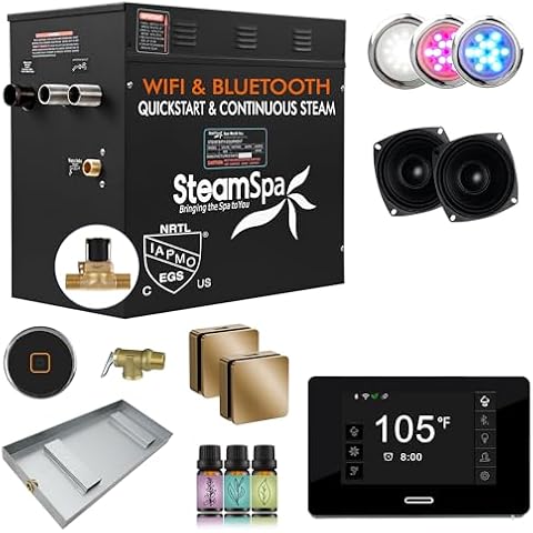 SteamSpa feature image