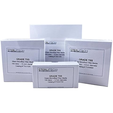 Sterlitech feature image