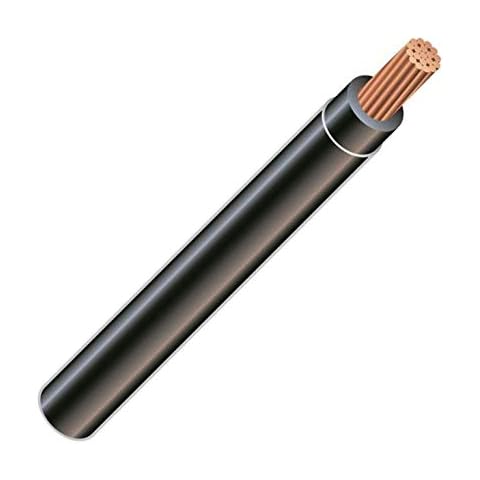 Stock Wire thumbnail