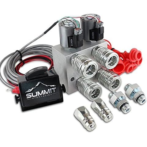 Summit Hydraulics thumbnail