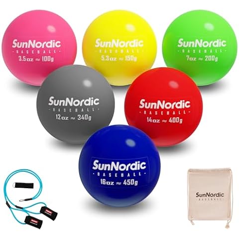 SunNordic thumbnail