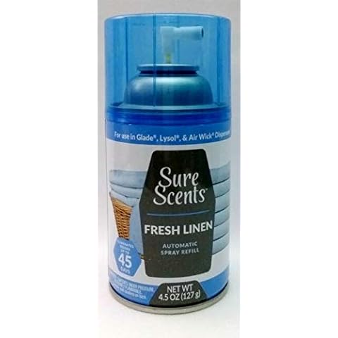 Sure Scents thumbnail