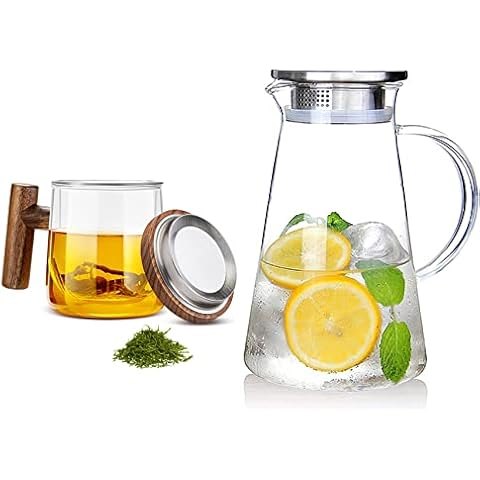 https://us.ftbpic.com/product-amz/susteas-20-liter-68-ounces-glass-pitcher-with-lid-for/414HQsIwuVL._AC_SR480,480_.jpg