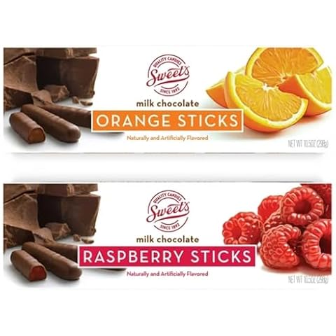 Sweet Candy Company thumbnail