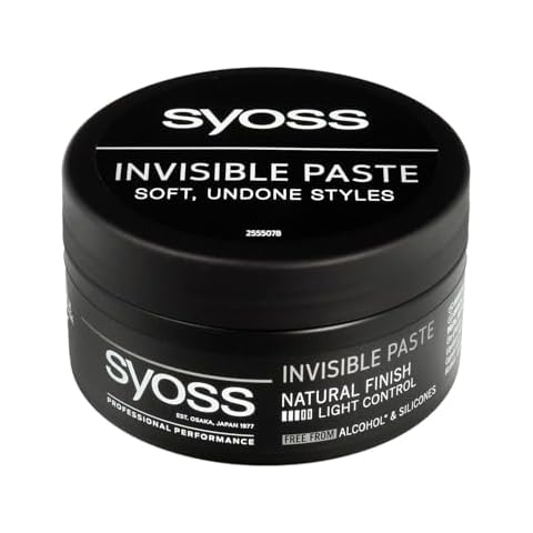 Syoss thumbnail