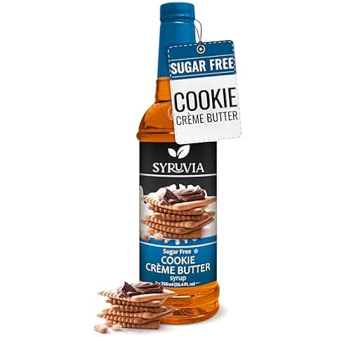 SYRUVIA feature image
