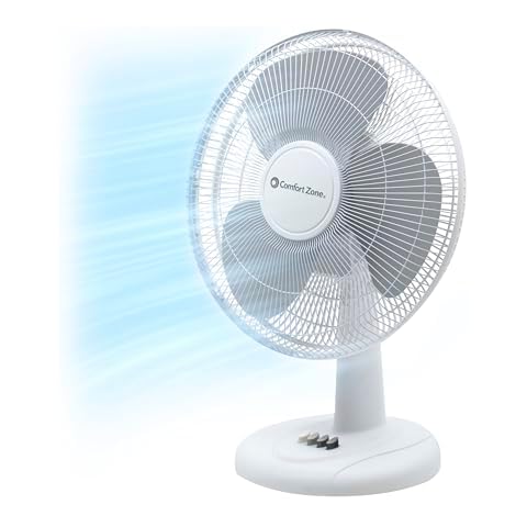 Table Fans for Indoor