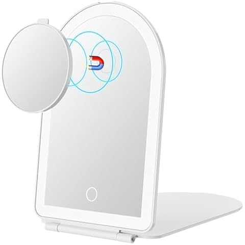 Tabletop Compact Mirrors