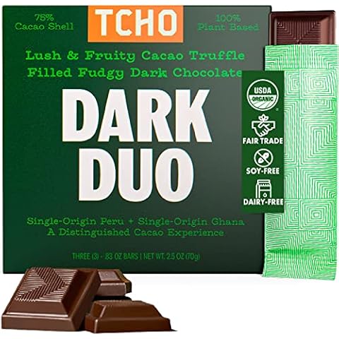 TCHO thumbnail