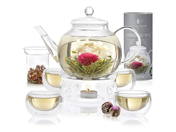Tea Sets Thumbnail