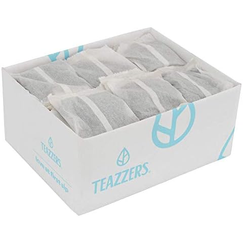 Teazzers thumbnail