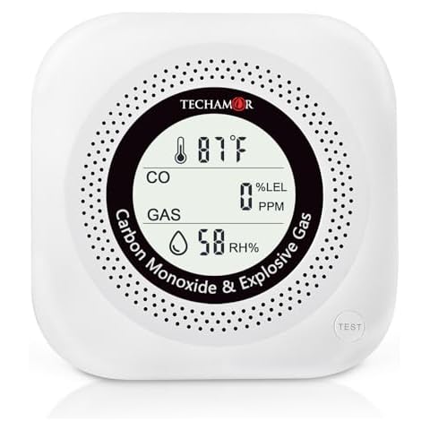 TECHAMOR feature image