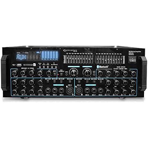 Technical Pro thumbnail