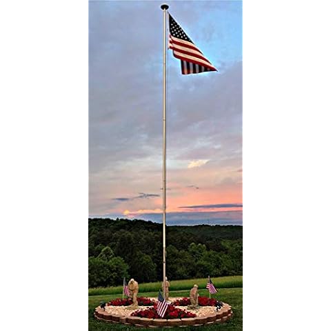 Telepole Manufacturing Inc thumbnail