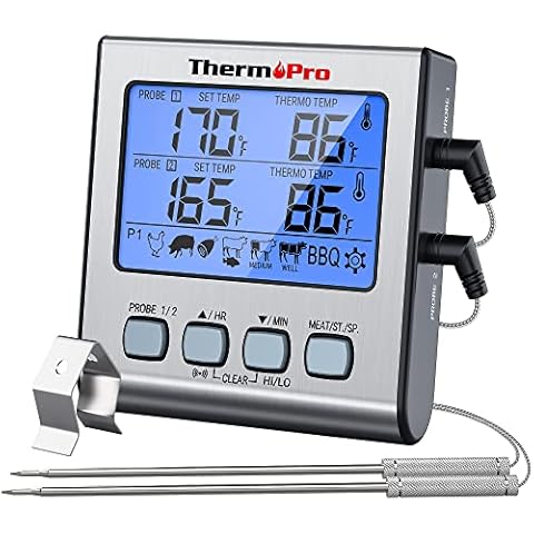 Temperature Indicators