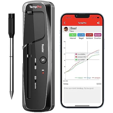  TempPro H29 Wireless Meat Thermometer with 4 Probes