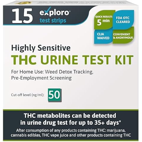 THC Drug Tests