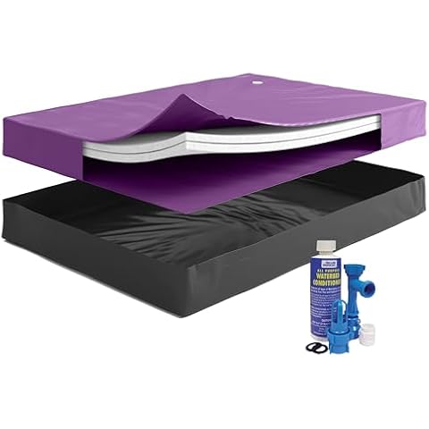 The Bedroom Store thumbnail
