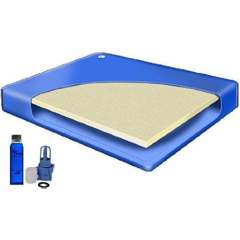 The Bettersleep Company thumbnail