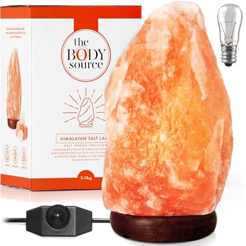 The Body Source thumbnail