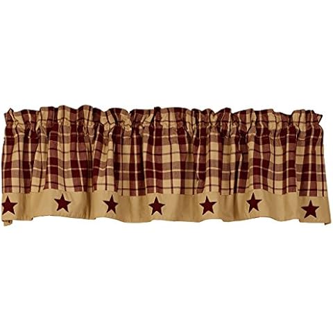 The Country House Collection thumbnail