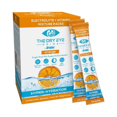 The Dry Eye Drink thumbnail